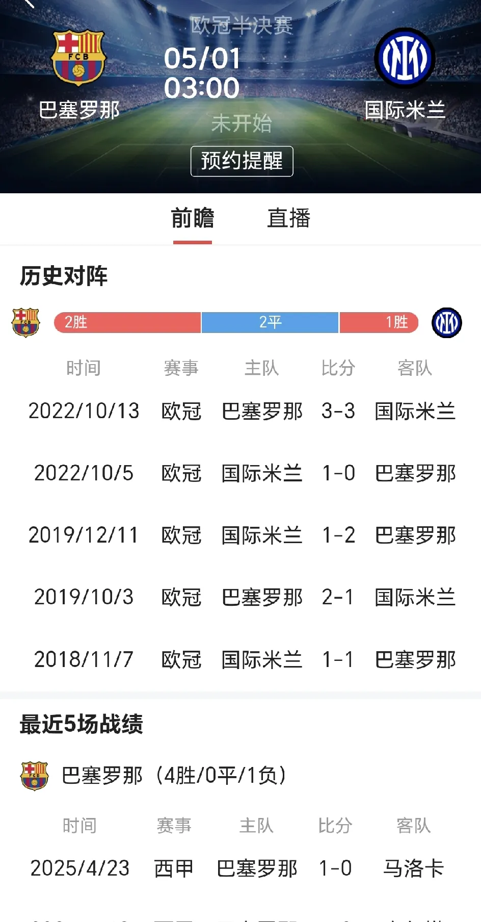 今晨皇家马德里再遭质疑：意大利杯节点到来，管理层满意，阵容厚度经受考验-九游官方网站