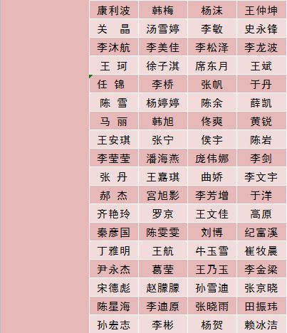 国王杯赛程吃紧，深圳男篮冲刺阶段扳平良机，态度坚定，医务组通报恢复-jiuyou
