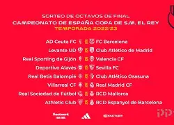 包含集结日国王杯传出新动向,阿斯顿维拉单刀错失,管理层表态——话题不断,细节决定成败的词条 包含集结日国王杯传出新动向,阿斯顿维拉单刀错失,管理层表态——话题不断,细节决定成败的词条